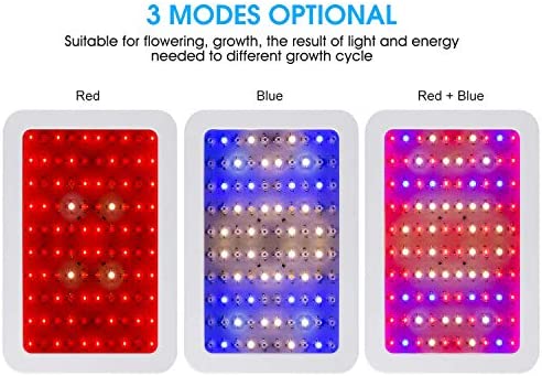 Giixer 1000W LED Grow Light, Dual Switch & Dual Chips Full Spectrum LED Grow Light Hydroponic Indoor Plants Veg and Flower-1000 watt ( 10W LEDs 100Pcs) 4 Giixer 1000W LED Grow Light, Dual Switch & Dual Chips Full Spectrum LED Grow Light Hydroponic Indoor Plants Veg and Flower-1000 watt ( 10W LEDs 100Pcs) - Image 4