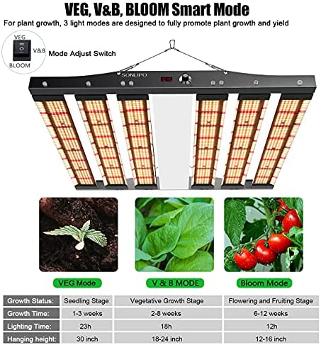 Sonlipo SPC4500 LED Grow Light 450W, 5x5 ft Coverage with 2196 LEDs Sunlike Full Spectrum with UV & IR, Dimmable Daisy Chain Timer Veg & Bloom Grow Lamp Hydroponic Indoor Plants Seeding Flower 3 Sonlipo SPC4500 LED Grow Light 450W, 5x5 ft Coverage with 2196 LEDs Sunlike Full Spectrum with UV & IR, Dimmable Daisy Chain Timer Veg & Bloom Grow Lamp Hydroponic Indoor Plants Seeding Flower - Image 3