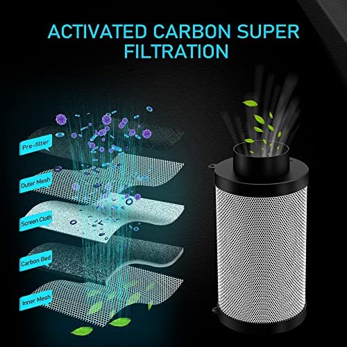 HYDROWE 4 Inch Air Carbon Filter for Grow Tent,Smellines Control with Australia Virgin Charcoal for inline duct fan,Hydroponic Growth,Pre-Filter Included 2 HYDROWE 4 Inch Air Carbon Filter for Grow Tent,Smellines Control with Australia Virgin Charcoal for inline duct fan,Hydroponic Growth,Pre-Filter Included - Image 2