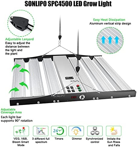 Sonlipo SPC4500 LED Grow Light 450W, 5x5 ft Coverage with 2196 LEDs Sunlike Full Spectrum with UV & IR, Dimmable Daisy Chain Timer Veg & Bloom Grow Lamp Hydroponic Indoor Plants Seeding Flower 2 Sonlipo SPC4500 LED Grow Light 450W, 5x5 ft Coverage with 2196 LEDs Sunlike Full Spectrum with UV & IR, Dimmable Daisy Chain Timer Veg & Bloom Grow Lamp Hydroponic Indoor Plants Seeding Flower - Image 2