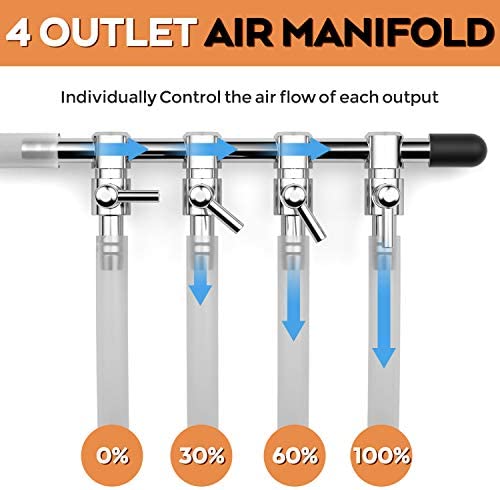 INCLY 7W Air Pump 245 Gallon with 4 Adjustable Filter Outlet, Commercial & Quiet Water Hydroponics Oxygen Bubbler for Fish Tank Pond Air Stone 4 INCLY 7W Air Pump 245 Gallon with 4 Adjustable Filter Outlet, Commercial & Quiet Water Hydroponics Oxygen Bubbler for Fish Tank Pond Air Stone - Image 4