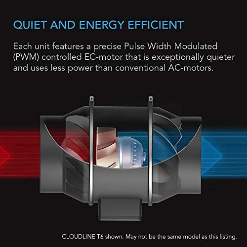 AC Infinity CLOUDLINE S6, Quiet 6” Inline Duct Fan with Speed Controller, EC Motor - Ventilation Exhaust Fan for Heating Cooling Booster, Grow Tents, Hydroponics 4 AC Infinity CLOUDLINE S6, Quiet 6” Inline Duct Fan with Speed Controller, EC Motor - Ventilation Exhaust Fan for Heating Cooling Booster, Grow Tents, Hydroponics - Image 4