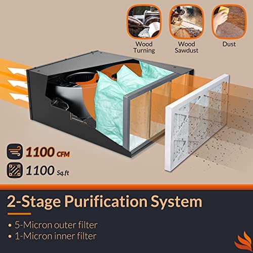 Purisystems 3-Speed Remote Air Filtration System, PuriCare 1100 Hanging Air Filter w/RF Remote for Woodworking, Garage Air Purifier, Shop Dust Collector, up to 1100 sq. ft (1100 CFM) 3 Purisystems 3-Speed Remote Air Filtration System, PuriCare 1100 Hanging Air Filter w/RF Remote for Woodworking, Garage Air Purifier, Shop Dust Collector, up to 1100 sq. ft (1100 CFM) - Image 3