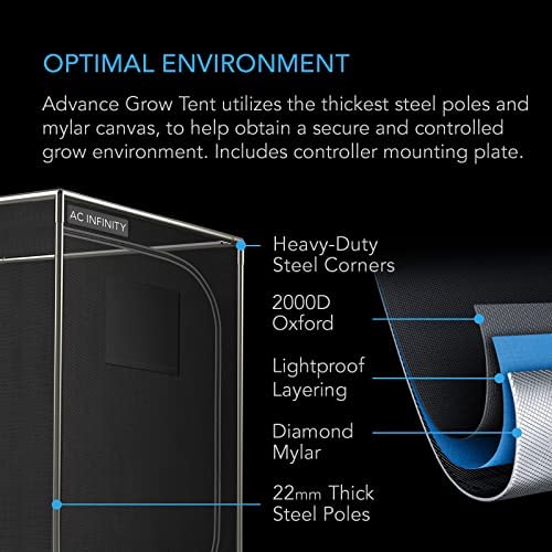 AC Infinity Advance Grow System 4x4, 4-Plant Kit, WiFi-Integrated Grow Tent Kit, Automate Ventilation, Circulation, Schedule Full Spectrum Samsung LM301B LED Grow Light, 2000D Mylar Tent 7 AC Infinity Advance Grow System 4x4, 4-Plant Kit, WiFi-Integrated Grow Tent Kit, Automate Ventilation, Circulation, Schedule Full Spectrum Samsung LM301B LED Grow Light, 2000D Mylar Tent - Image 7