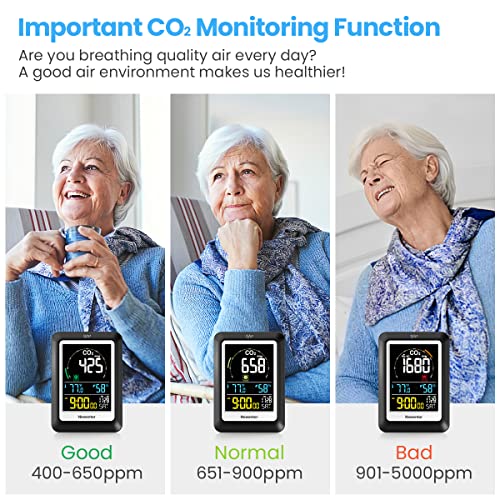Newentor CO2 Monitor, Carbon Dioxide Detector, Large Display CO2 Meter with Voice Alert, Indoor Air Quality Monitor, Temperature Humidity Sensor, Alarm Clock for Home, RV, Office, School, 400-5000ppm 4 Newentor CO2 Monitor, Carbon Dioxide Detector, Large Display CO2 Meter with Voice Alert, Indoor Air Quality Monitor, Temperature Humidity Sensor, Alarm Clock for Home, RV, Office, School, 400-5000ppm - Image 4