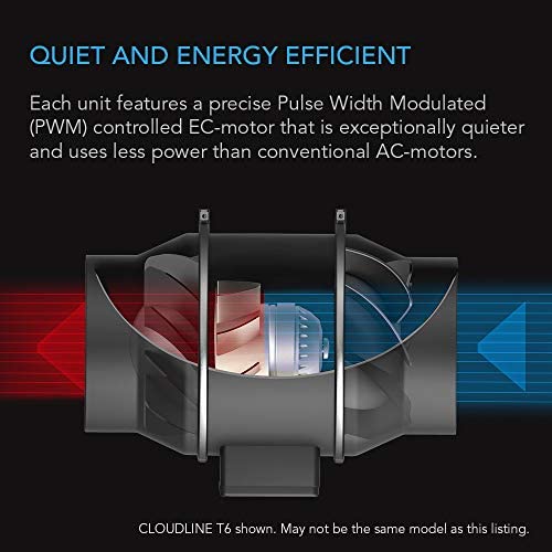 AC Infinity CLOUDLINE T6, Quiet 6” Inline Duct Fan with Temperature Humidity Controller, Bluetooth App - Ventilation Exhaust Fan for Heating Cooling Booster, Grow Tents, Hydroponics 5 AC Infinity CLOUDLINE T6, Quiet 6” Inline Duct Fan with Temperature Humidity Controller, Bluetooth App - Ventilation Exhaust Fan for Heating Cooling Booster, Grow Tents, Hydroponics - Image 5