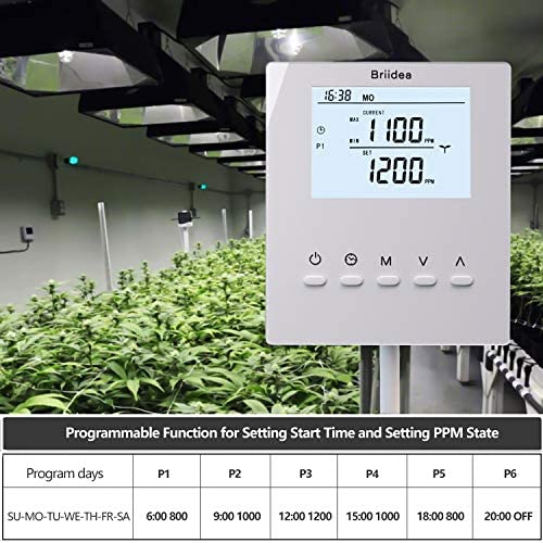 CO2 Controller, Briidea Day and Night Programmable CO2 Controller and Monitor for Greenhouses, Remote CO2 Sensor 3 CO2 Controller, Briidea Day and Night Programmable CO2 Controller and Monitor for Greenhouses, Remote CO2 Sensor - Image 3