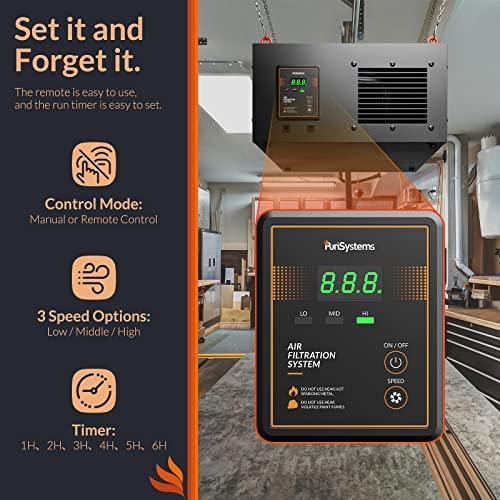 Purisystems 3-Speed Remote Air Filtration System, PuriCare 1100 Hanging Air Filter w/RF Remote for Woodworking, Garage Air Purifier, Shop Dust Collector, up to 1100 sq. ft (1100 CFM) 4 Purisystems 3-Speed Remote Air Filtration System, PuriCare 1100 Hanging Air Filter w/RF Remote for Woodworking, Garage Air Purifier, Shop Dust Collector, up to 1100 sq. ft (1100 CFM) - Image 4