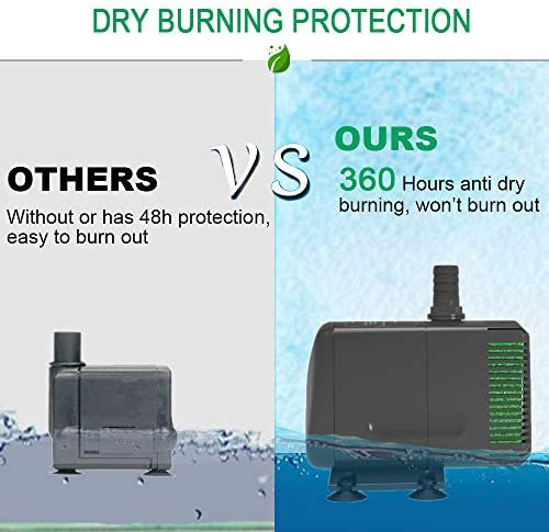 Knifel Submersible Pump 880GPH Ultra Quiet with Dry Burning Protection 10.2ft High Lift for Fountains, Hydroponics, Ponds, Aquariums & More……………… 3 Knifel Submersible Pump 880GPH Ultra Quiet with Dry Burning Protection 10.2ft High Lift for Fountains, Hydroponics, Ponds, Aquariums & More……………… - Image 3