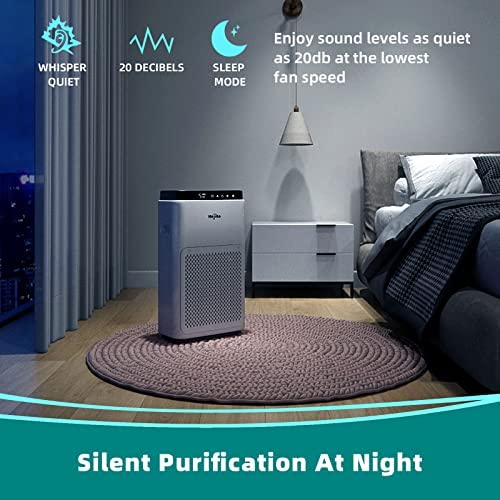 Hejiko Air Purifiers for Home Large Room,1200 sq ft, 5 Stage Filtration System, H13 True HEPA with Washable Filter, Remove 99.97% Allergens, Dust, Pet Hair, Pollen, Smoke, Air Quality Sensor, 20dB 5 Hejiko Air Purifiers for Home Large Room,1200 sq ft, 5 Stage Filtration System, H13 True HEPA with Washable Filter, Remove 99.97% Allergens, Dust, Pet Hair, Pollen, Smoke, Air Quality Sensor, 20dB - Image 5