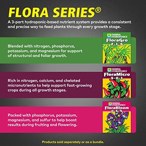 General Hydroponics Flora Series: FloraMicro, FloraBloom, FloraGro - 3-Part Hydroponic Nutrient System, 1 qt. Bottles 3 General Hydroponics Flora Series: FloraMicro, FloraBloom, FloraGro - 3-Part Hydroponic Nutrient System, 1 qt. Bottles - Image 3