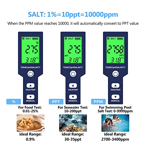 PH Meter,Water Tester 5 in 1 PH/TDS/Salinity/Temp&EC Meter,PH Meter for Water,IP67 Waterproof PH Pen,PPM Meter with Backlit,Salinity Tester for Saltwater Aquarium,Swimming Pool&Seawater. 3 PH Meter,Water Tester 5 in 1 PH/TDS/Salinity/Temp&EC Meter,PH Meter for Water,IP67 Waterproof PH Pen,PPM Meter with Backlit,Salinity Tester for Saltwater Aquarium,Swimming Pool&Seawater. - Image 3