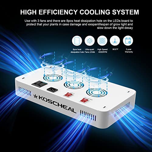 KOSCHEAL 2000W LED Grow Light Full Spectrum with Samsung LM301B and UV LEDs Daisy Chain Grow Lights for Indoor Plants 6 KOSCHEAL 2000W LED Grow Light Full Spectrum with Samsung LM301B and UV LEDs Daisy Chain Grow Lights for Indoor Plants - Image 6