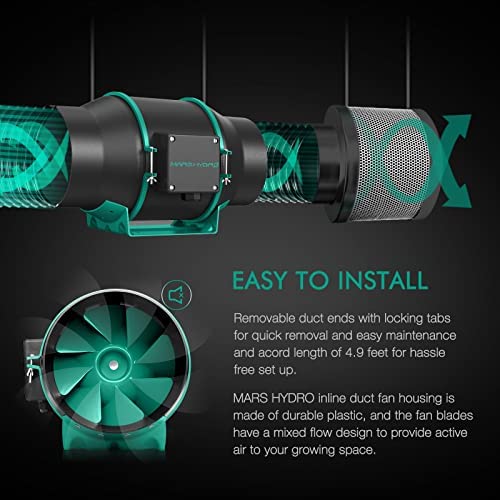 MARS HYDRO 4x4 Grow Tent Kit Complete System TSW2000 Dimmable Light 48"x48"x80" 1680D Hydroponics Growing Tent Indoor Grow Tent Kit with Upgraded 6" Ventilation Kit 684pcs LED 7 MARS HYDRO 4x4 Grow Tent Kit Complete System TSW2000 Dimmable Light 48"x48"x80" 1680D Hydroponics Growing Tent Indoor Grow Tent Kit with Upgraded 6" Ventilation Kit 684pcs LED - Image 7