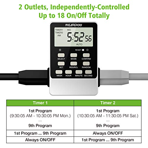 Outlet Timer, NEARPOW Dual Digital Light Timer with 2 Independently-controlled Outlets, 18 ON/OFF Programs, 24-Hour and 7-Day Programmable,Indoor Heavy Duty Electrical Timer Switch, 3 Prong, 15A/1800W 2 Outlet Timer, NEARPOW Dual Digital Light Timer with 2 Independently-controlled Outlets, 18 ON/OFF Programs, 24-Hour and 7-Day Programmable,Indoor Heavy Duty Electrical Timer Switch, 3 Prong, 15A/1800W - Image 2
