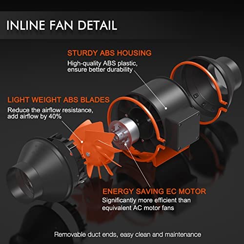 Spider Farmer 6 Inch Inline Fan Carbon Filter Ducting Kit 2 Spider Farmer 6 Inch Inline Fan Carbon Filter Ducting Kit - Image 2