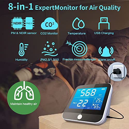 CO2 Monitor Air Quality Monitor Indoor, 2022 Upgrade 8-in-1 Carbon Dioxide Detector CO2 Monitor Portable CO2 Alarm Meter with PM, Temp, Humidity CO2 Sensor for Home, Grow Tent, Wine Cellar, Car 2 CO2 Monitor Air Quality Monitor Indoor, 2022 Upgrade 8-in-1 Carbon Dioxide Detector CO2 Monitor Portable CO2 Alarm Meter with PM, Temp, Humidity CO2 Sensor for Home, Grow Tent, Wine Cellar, Car - Image 2