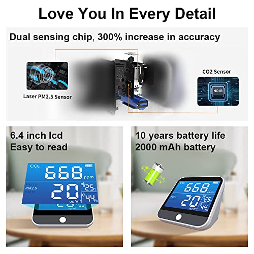 CO2 Monitor Air Quality Monitor Indoor, 2022 Upgrade 8-in-1 Carbon Dioxide Detector CO2 Monitor Portable CO2 Alarm Meter with PM, Temp, Humidity CO2 Sensor for Home, Grow Tent, Wine Cellar, Car 6 CO2 Monitor Air Quality Monitor Indoor, 2022 Upgrade 8-in-1 Carbon Dioxide Detector CO2 Monitor Portable CO2 Alarm Meter with PM, Temp, Humidity CO2 Sensor for Home, Grow Tent, Wine Cellar, Car - Image 6