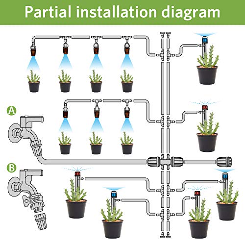 MIXC 226FT Greenhouse Micro Drip Irrigation Kit Automatic Irrigation System Patio Misting Plant Watering System with 1/4 inch 1/2 inch Blank Distribution Tubing Hose Adjustable Nozzle Emitters Sprinkler Barbed Fittings 4 MIXC 226FT Greenhouse Micro Drip Irrigation Kit Automatic Irrigation System Patio Misting Plant Watering System with 1/4 inch 1/2 inch Blank Distribution Tubing Hose Adjustable Nozzle Emitters Sprinkler Barbed Fittings - Image 4