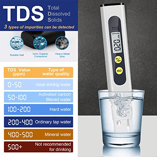 2 Pack pH Meter and TDS Meter, 0.05 pH High Accuracy Tester Pen, ± 2% Readout Accuracy Digital Water Quality Filter Pen, 0-9990ppm, Ideal Water Purity Test for Drinking Water, Aquariums, Hydroponics 2 2 Pack pH Meter and TDS Meter, 0.05 pH High Accuracy Tester Pen, ± 2% Readout Accuracy Digital Water Quality Filter Pen, 0-9990ppm, Ideal Water Purity Test for Drinking Water, Aquariums, Hydroponics - Image 2