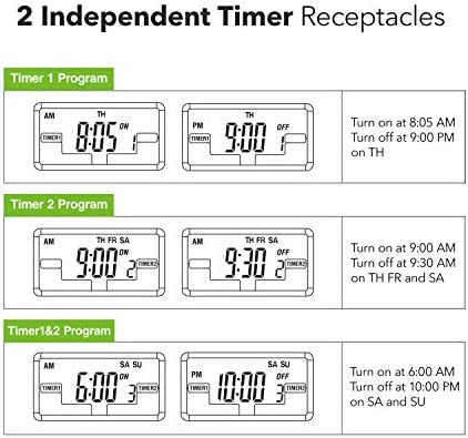 BN-LINK 7 Day Heavy Duty Digital Programmable Timer Outlet - Dual Electrical Outlet Timer 2 Independently Plug-in Grounded Outlets Switch 8 ON/Off Programs 3 Prong Timer for Light Lamp Fan 15A/1875W 6 BN-LINK 7 Day Heavy Duty Digital Programmable Timer Outlet - Dual Electrical Outlet Timer 2 Independently Plug-in Grounded Outlets Switch 8 ON/Off Programs 3 Prong Timer for Light Lamp Fan 15A/1875W - Image 6