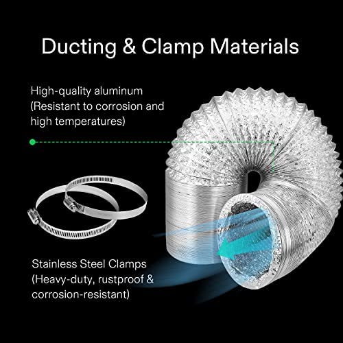 VIVOSUN Ventilation Kit 4 Inch 190 CFM Inline Fan with Speed Controller, 4 Inch Carbon Filter and 8 Feet of Ducting for Grow Tent 6 VIVOSUN Ventilation Kit 4 Inch 190 CFM Inline Fan with Speed Controller, 4 Inch Carbon Filter and 8 Feet of Ducting for Grow Tent - Image 6