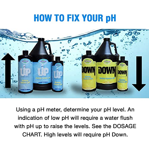 MICROBE Life HYDROPONICS PHPHACP pH Control Kit with pH Up & ph Down Liquid for pH Stability, 16 Ounce Bottles, with 4 Ounce Sample of Premium Photosynthesis Plus Liquid Nutrients 5 MICROBE Life HYDROPONICS PHPHACP pH Control Kit with pH Up & ph Down Liquid for pH Stability, 16 Ounce Bottles, with 4 Ounce Sample of Premium Photosynthesis Plus Liquid Nutrients - Image 5