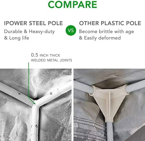 iPower Grow Tent Kit Complete AL600W Full Spectrum LED Plant Light Lamp Indoor Hydroponics 24"x24"x36" Greenhouse Combo with 4" Fan Filter Ventilation, System Setup Package for Veg Flower 3 iPower Grow Tent Kit Complete AL600W Full Spectrum LED Plant Light Lamp Indoor Hydroponics 24"x24"x36" Greenhouse Combo with 4" Fan Filter Ventilation, System Setup Package for Veg Flower - Image 3