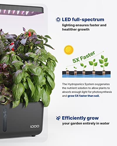 iDOO WiFi Hydroponics Growing System with APP Controlled, Indoor Garden with Pump System, Auto-Timer Smart Garden, Grow Light for Home Kitchen Gardening, 8 Pods, Height Up to 13.6" 4 iDOO WiFi Hydroponics Growing System with APP Controlled, Indoor Garden with Pump System, Auto-Timer Smart Garden, Grow Light for Home Kitchen Gardening, 8 Pods, Height Up to 13.6" - Image 4
