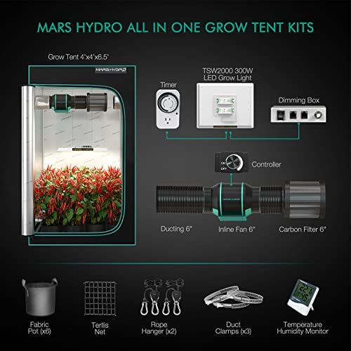 MARS HYDRO 4x4 Grow Tent Kit Complete System TSW2000 Dimmable Light 48"x48"x80" 1680D Hydroponics Growing Tent Indoor Grow Tent Kit with Upgraded 6" Ventilation Kit 684pcs LED 2 MARS HYDRO 4x4 Grow Tent Kit Complete System TSW2000 Dimmable Light 48"x48"x80" 1680D Hydroponics Growing Tent Indoor Grow Tent Kit with Upgraded 6" Ventilation Kit 684pcs LED - Image 2