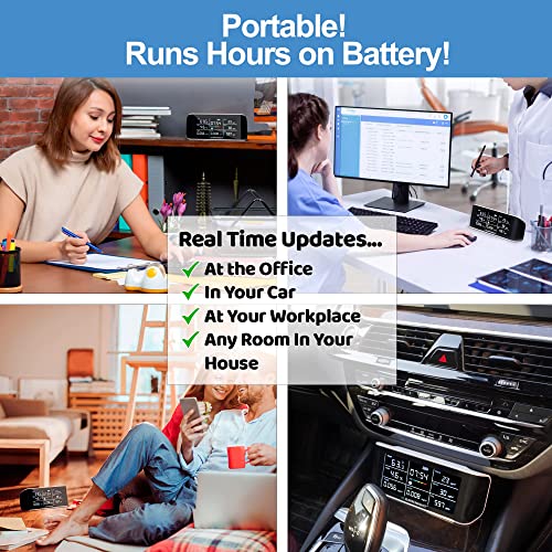 AirKnight 9-in-1 Indoor Air Quality Monitor Indoor Portable CO2 Monitor | VOC Sensor | Formaldehyde Detector AQI PM2.5 + 4 More Home Monitoring | Air Quality Tester - Confined Space Clean Air Monitor 4 AirKnight 9-in-1 Indoor Air Quality Monitor Indoor Portable CO2 Monitor | VOC Sensor | Formaldehyde Detector AQI PM2.5 + 4 More Home Monitoring | Air Quality Tester - Confined Space Clean Air Monitor - Image 4