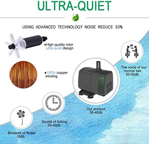 Knifel Submersible Pump 880GPH Ultra Quiet with Dry Burning Protection 10.2ft High Lift for Fountains, Hydroponics, Ponds, Aquariums & More……………… 4 Knifel Submersible Pump 880GPH Ultra Quiet with Dry Burning Protection 10.2ft High Lift for Fountains, Hydroponics, Ponds, Aquariums & More……………… - Image 4