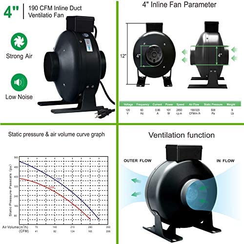 TopoGrow LED Grow Tent Complete Kit LED 600W LED Grow Light Kit +32"X32"X63" Indoor Grow Tent + 4" Fan Filter Ducting Combo Hydroponics Tent System 4 TopoGrow LED Grow Tent Complete Kit LED 600W LED Grow Light Kit +32"X32"X63" Indoor Grow Tent + 4" Fan Filter Ducting Combo Hydroponics Tent System - Image 4