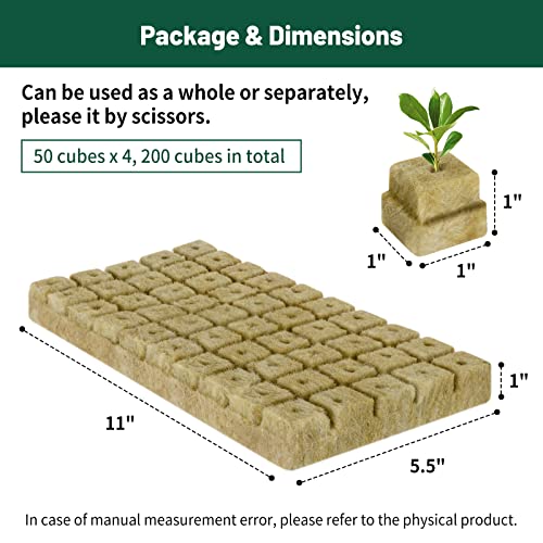 Jowlawn 1" Rockwool Cubes for Hydroponics - 4 Sheets Rockwool Grow Cubes for Rooting, Cuttings, Clone Plants, Starting Seeds, Ideal Rockwool for Hydroponic Growing (200 Plugs in Total) 4 Jowlawn 1" Rockwool Cubes for Hydroponics - 4 Sheets Rockwool Grow Cubes for Rooting, Cuttings, Clone Plants, Starting Seeds, Ideal Rockwool for Hydroponic Growing (200 Plugs in Total) - Image 4