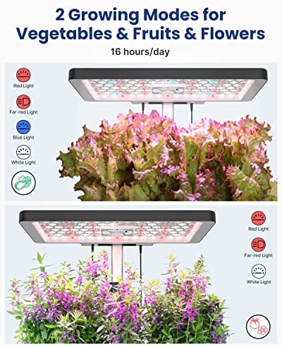iDOO Hydroponics Growing System 12Pods, Indoor Garden with LED Grow Light, Plants Germination Kit, Built-in Fan, Automatic Timer, Adjustable Height Up to 11.3" for Home, Office 4 iDOO Hydroponics Growing System 12Pods, Indoor Garden with LED Grow Light, Plants Germination Kit, Built-in Fan, Automatic Timer, Adjustable Height Up to 11.3" for Home, Office - Image 4