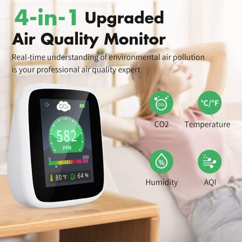 CO2 Carbon Dioxide Detector, 4-in-1 Indoor Air Quality Monitor Portable CO2 Monitor, Tester for Carbon Dioxide, Temperature and Relative Humidity, CO2 Meter with Alarm, for Grow Tents, Homes, Cars 2 CO2 Carbon Dioxide Detector, 4-in-1 Indoor Air Quality Monitor Portable CO2 Monitor, Tester for Carbon Dioxide, Temperature and Relative Humidity, CO2 Meter with Alarm, for Grow Tents, Homes, Cars - Image 2