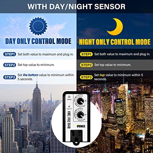iPower Short Period Repeat Intermittent 3 Cycle Mode Interval Timer for Day, Night, 24 Hour, Black 4 iPower Short Period Repeat Intermittent 3 Cycle Mode Interval Timer for Day, Night, 24 Hour, Black - Image 4