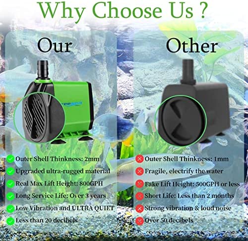 FREESEA Fountain Submersible Water Pump: 800GPH 45W Adjustable Ultra Quiet Aquarium Pump with 3 Nozzles 10ft High Lift for Small Pond | Fish tank | Waterfall | Outdoor | Hydroponics 3 FREESEA Fountain Submersible Water Pump: 800GPH 45W Adjustable Ultra Quiet Aquarium Pump with 3 Nozzles 10ft High Lift for Small Pond | Fish tank | Waterfall | Outdoor | Hydroponics - Image 3