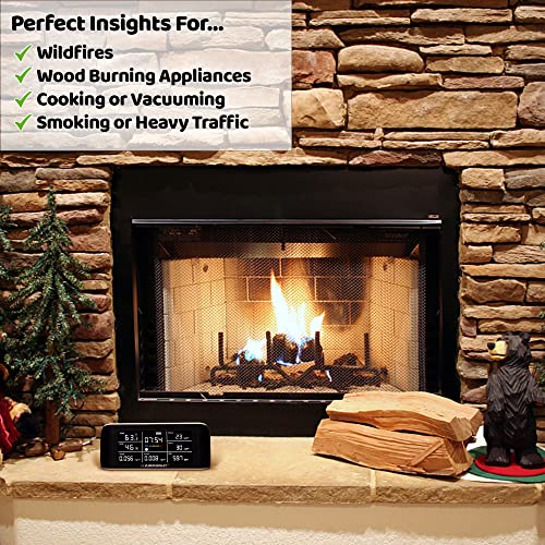 AirKnight 9-in-1 Indoor Air Quality Monitor Indoor Portable CO2 Monitor | VOC Sensor | Formaldehyde Detector AQI PM2.5 + 4 More Home Monitoring | Air Quality Tester - Confined Space Clean Air Monitor 6 AirKnight 9-in-1 Indoor Air Quality Monitor Indoor Portable CO2 Monitor | VOC Sensor | Formaldehyde Detector AQI PM2.5 + 4 More Home Monitoring | Air Quality Tester - Confined Space Clean Air Monitor - Image 6