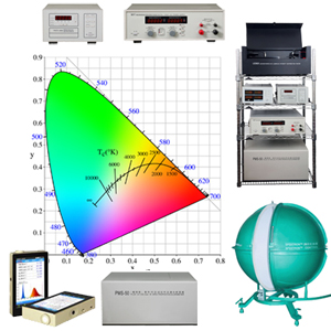 professional grow light manufacturer