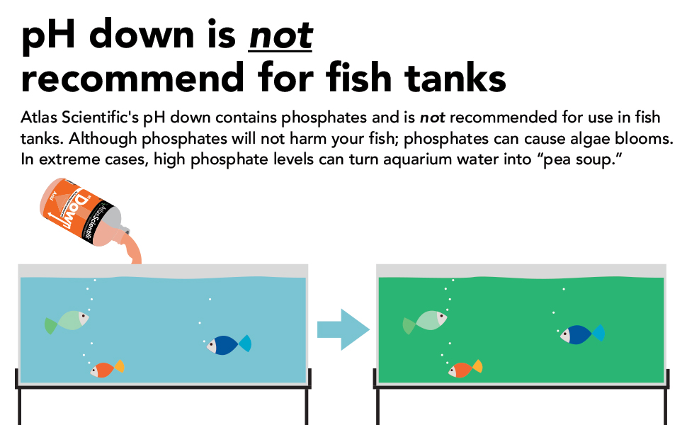 Atlas Scientific, pH Up, pH Down