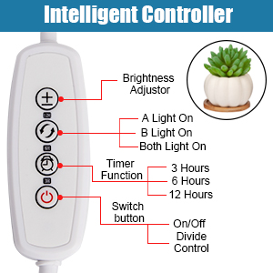 grow light strip