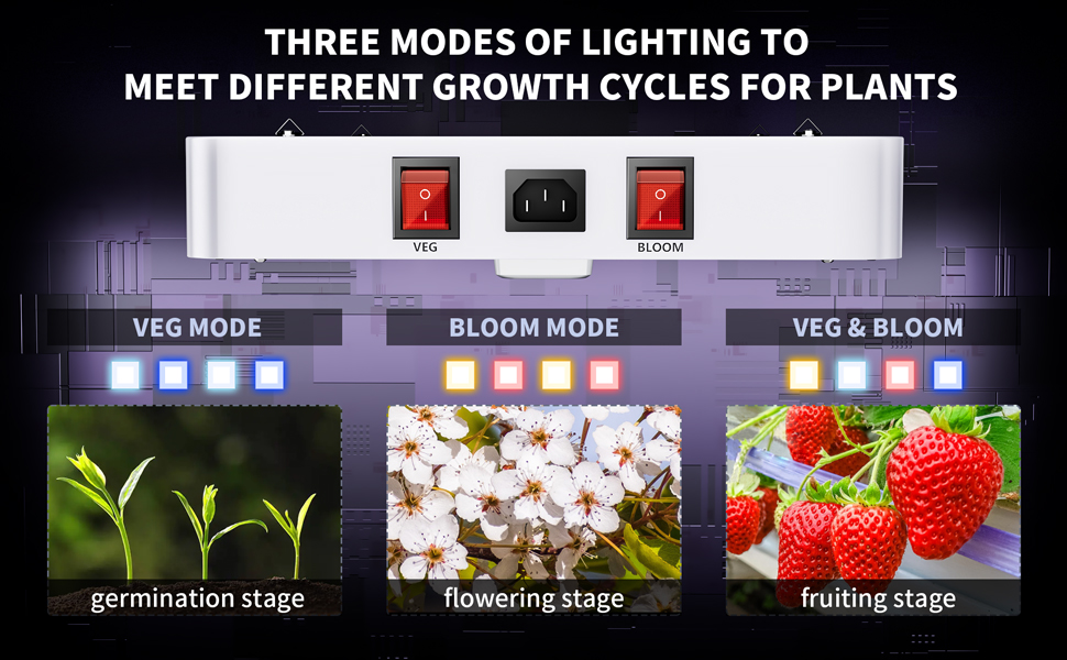 2000 watt led grow lights