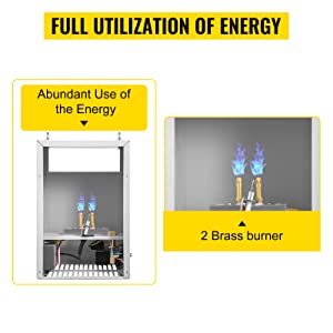 co2 burner for grow room