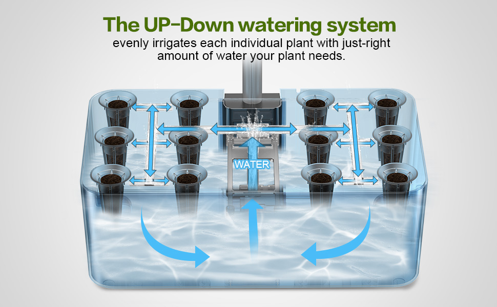 Herb Garden with Pump System for the up-down watering system