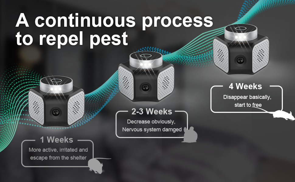 ultrasonic pest repeller