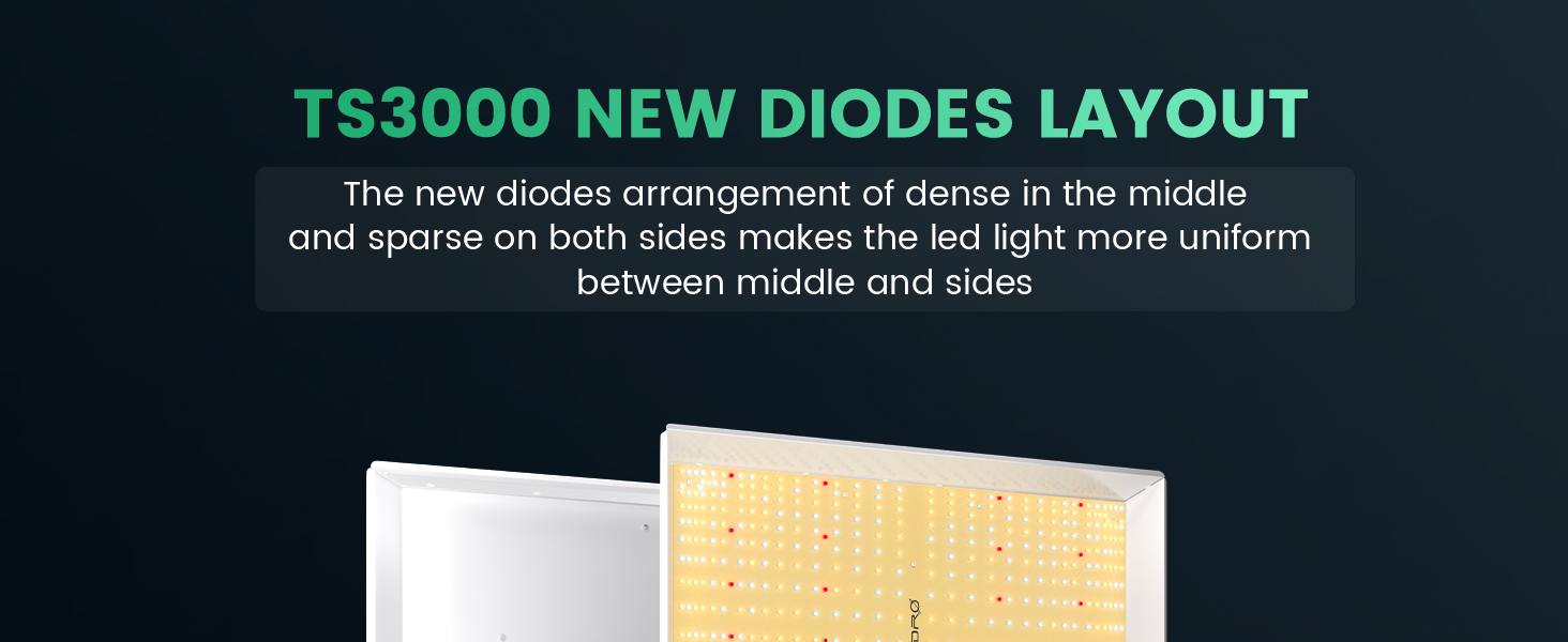 TS 3000 indoor grow light
