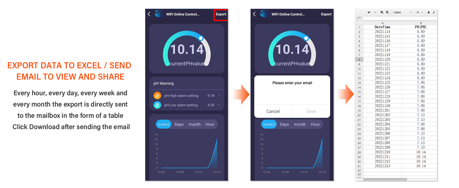 data logger