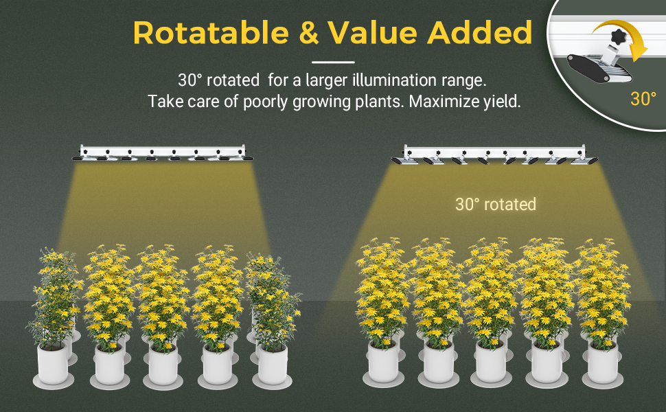 UV IR led grow light for home planting