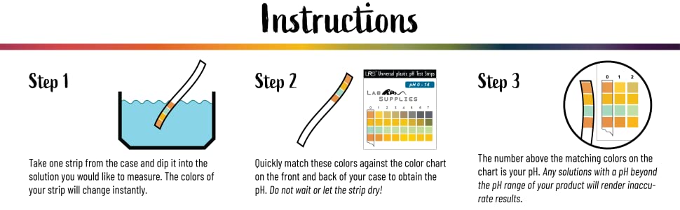 Instructions pH strips